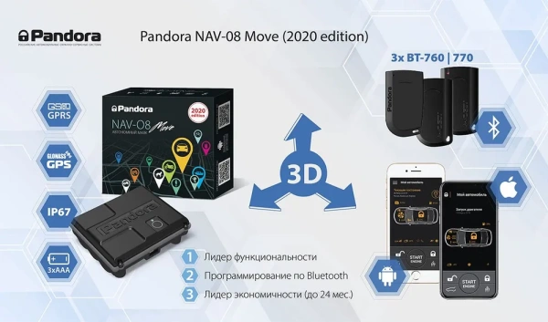 Поисковый навигационный маяк Pandora NAV-08 Move Поисковый навигационный маяк Pandora NAV-08 Move